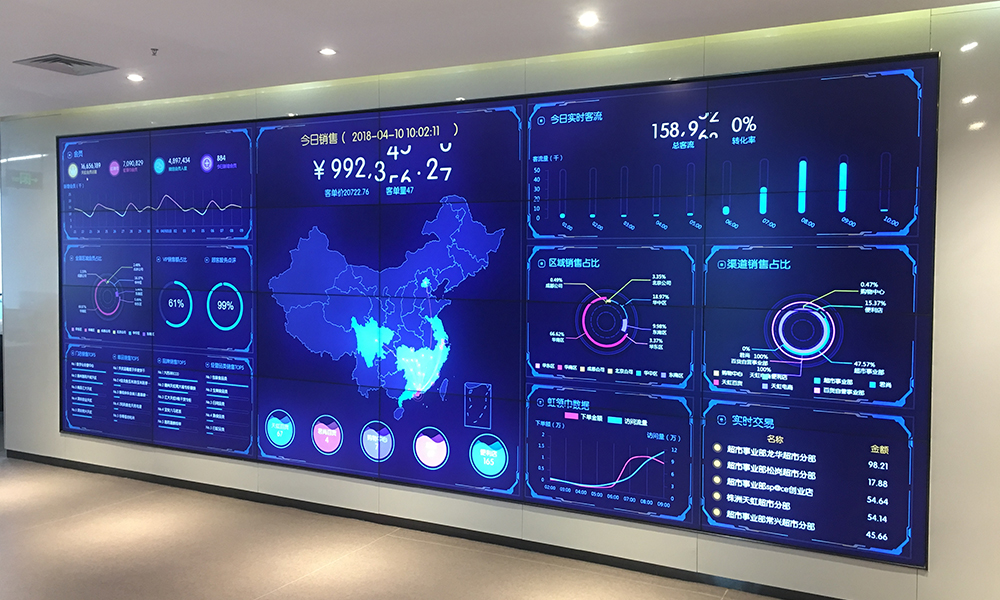 Case of 46-inch LCD splicing screen for data monitoring in Rainbow Shopping Mall