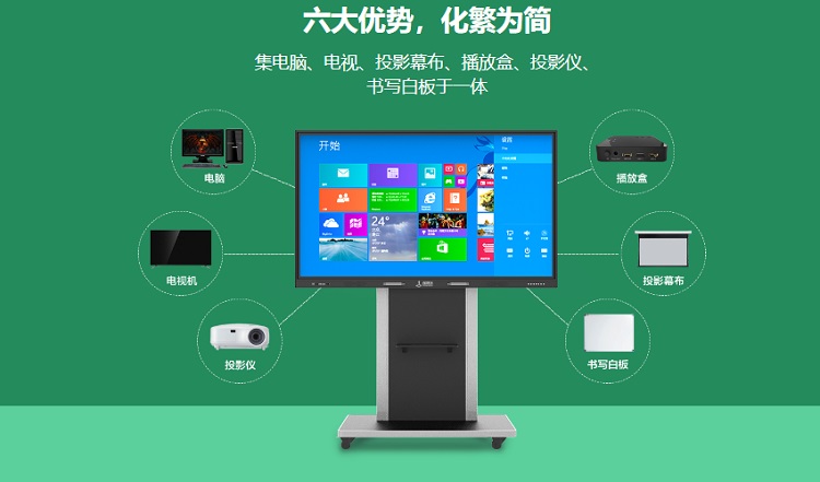 高效赋能|公海7108线路教学一体机点亮课堂教学
