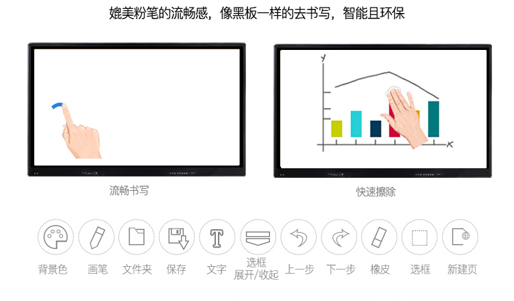 高效赋能|公海7108线路教学一体机点亮课堂教学