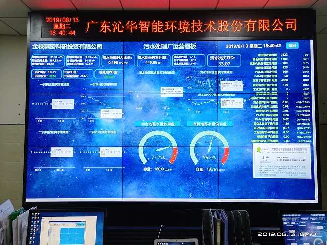 公海7108线路科技49寸3.5mm液晶拼接